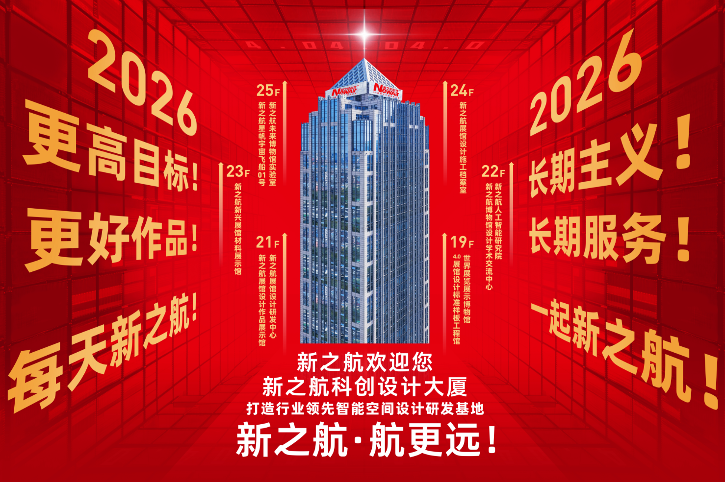 马力全开，新之航 9 大城市同步开工大吉！